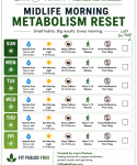 midlife-morning-metabolism-reset-phone